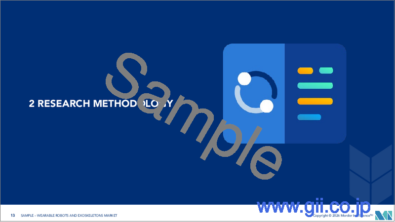 サンプル1：ウェアラブルロボットと外骨格-市場シェア分析、産業動向・統計、成長予測（2025年～2030年）
