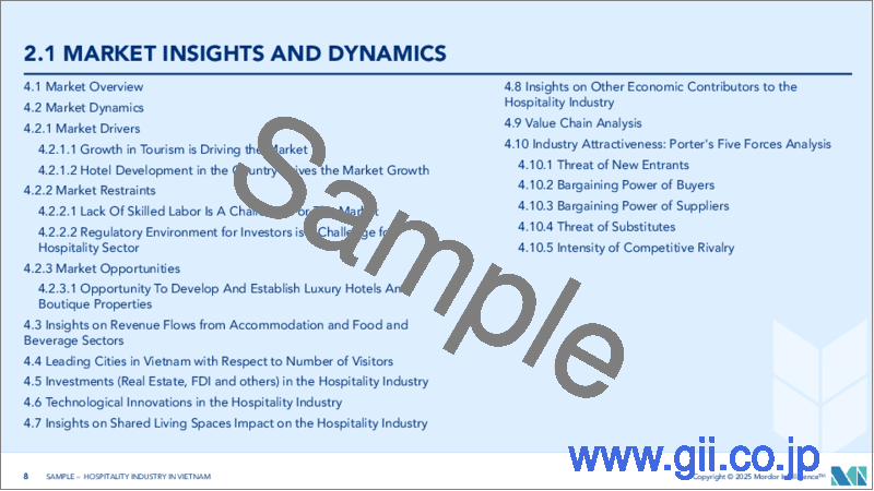 サンプル1：ベトナムのホスピタリティ産業-市場シェア分析、産業動向・統計、成長予測（2025年～2030年）