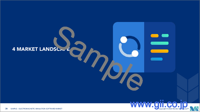 サンプル2：電磁界シミュレーションソフトウェア：市場シェア分析、産業動向・統計、成長予測（2025年～2030年）