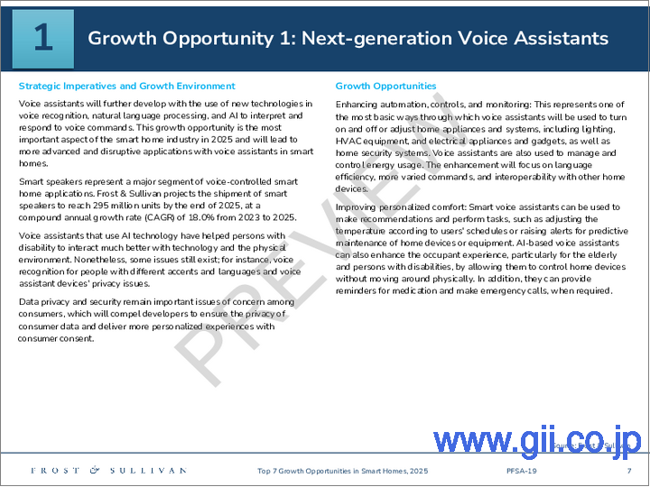 サンプル2：スマートホームの成長機会：上位7項目（2025年）