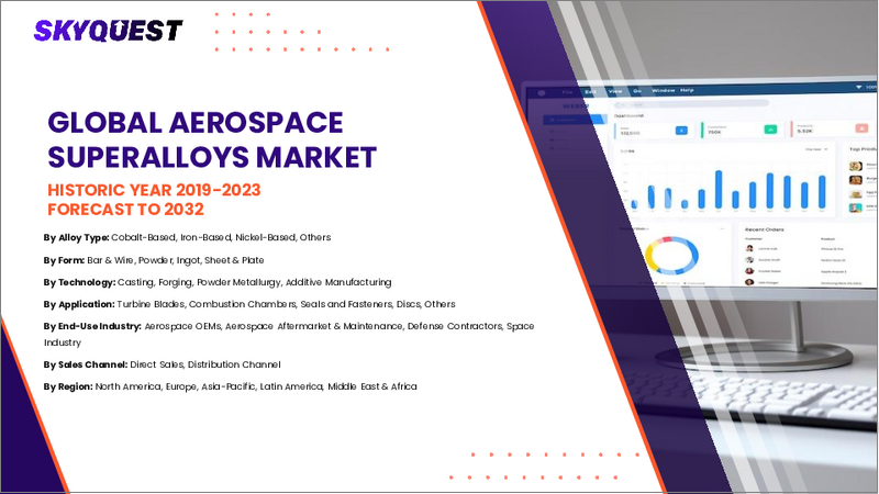 表紙：航空宇宙用超合金の市場規模、シェア、成長分析：超合金タイプ別、用途別、技術別、コンポーネント別、主要特性別、最終用途産業別、地域別 - 産業予測 2025～2032年