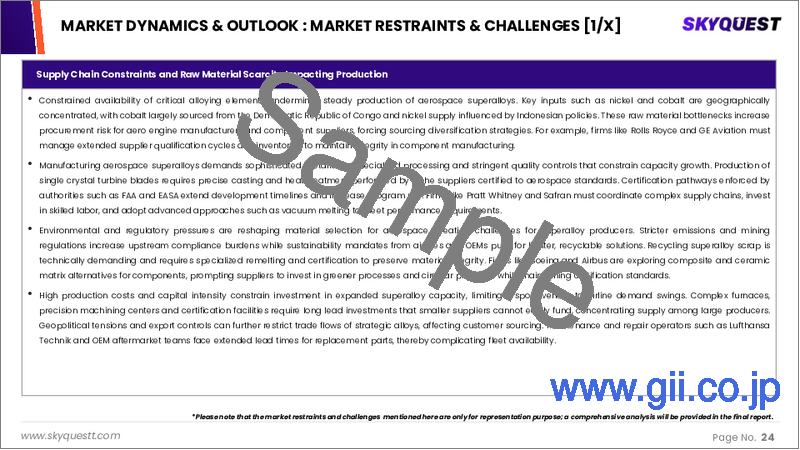 サンプル1：航空宇宙用超合金の市場規模、シェア、成長分析：超合金タイプ別、用途別、技術別、コンポーネント別、主要特性別、最終用途産業別、地域別 - 産業予測 2025～2032年