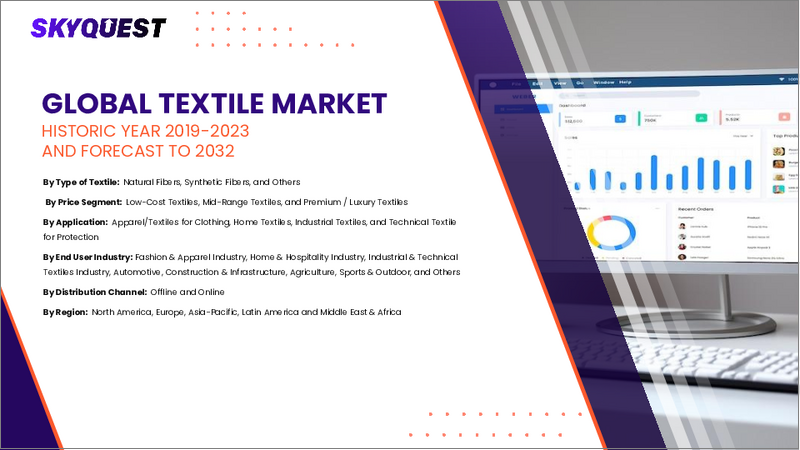 表紙:繊維製品の市場規模、シェア、成長分析:原材料別、製品別、用途別、地域別 - 産業予測 2025~2032年