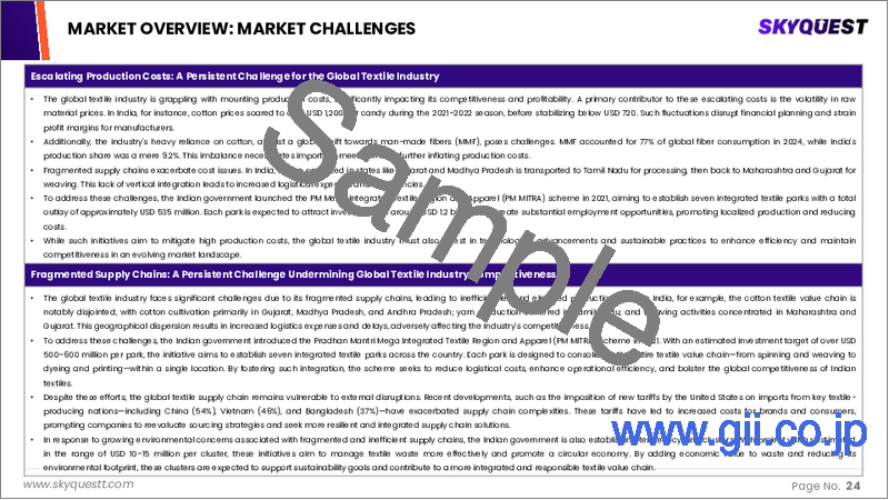 サンプル1:繊維製品の市場規模、シェア、成長分析:原材料別、製品別、用途別、地域別 - 産業予測 2025~2032年
