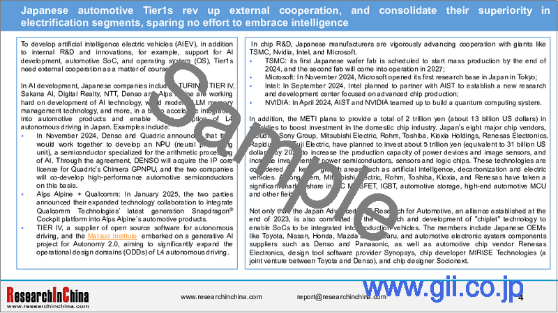 サンプル1：日本の自動車Tier1の先進技術と製品（2024年～2025年）