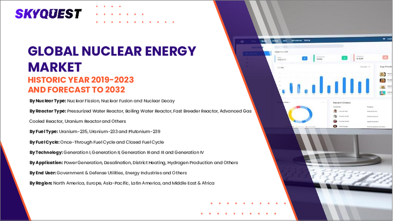 表紙：原子力エネルギーの市場規模、シェア、成長分析：タイプ別、燃料別、用途別、地域別 - 産業予測、2025年～2032年