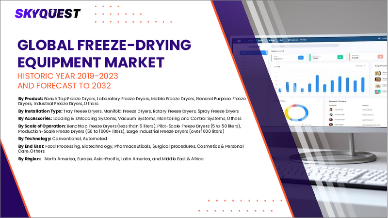 表紙:凍結乾燥装置の市場規模、シェア、成長分析:製品別、付属品別、用途別、地域別 - 産業予測 2025~2032年