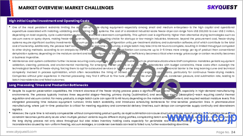 サンプル1:凍結乾燥装置の市場規模、シェア、成長分析:製品別、付属品別、用途別、地域別 - 産業予測 2025~2032年