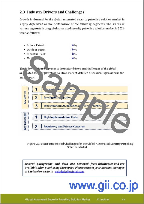 サンプル1：自動セキュリティパトロールソリューション市場レポート：2031年までの動向、予測、競合分析