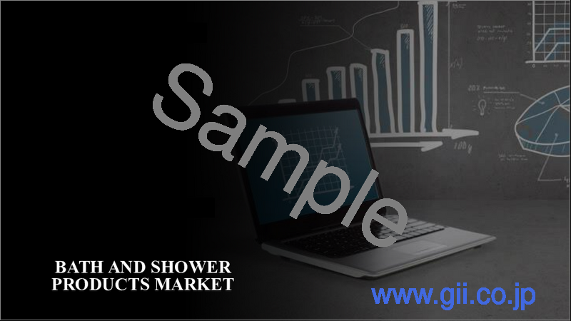 サンプル2：バス・シャワー製品市場レポート：タイプ別、流通チャネル別、地域別、2025年～2033年