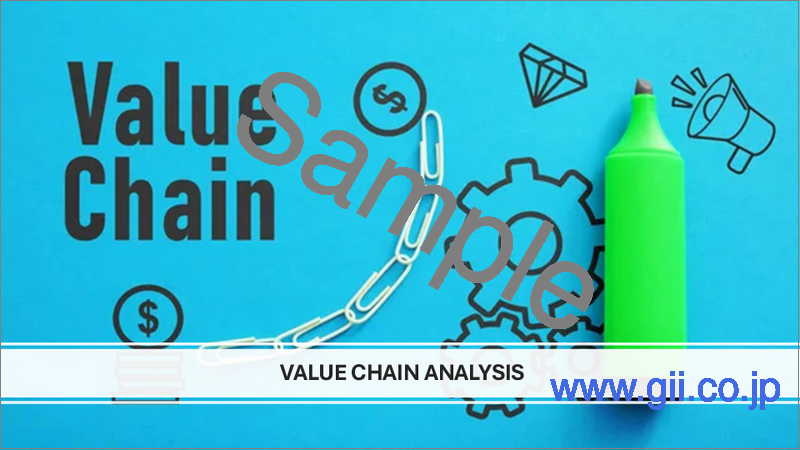 サンプル1：インドの乗用車市場の評価：車種別、燃料タイプ別、トランスミッションタイプ別、流通チャネル別、地域別、機会および予測、2018～2032年