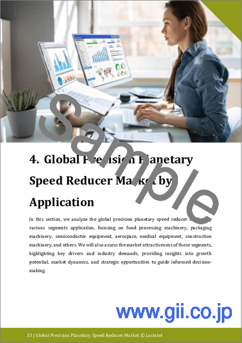 サンプル1：精密遊星減速機市場レポート：動向、予測、競合分析 (2031年まで)