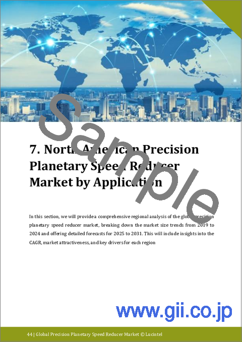 サンプル2：精密遊星減速機市場レポート：動向、予測、競合分析 (2031年まで)