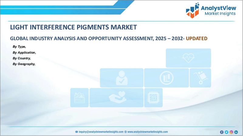 表紙：光干渉顔料市場：タイプ別、用途別、国別、地域別 - 世界産業分析、市場規模、市場シェア、予測（2025年～2032年）