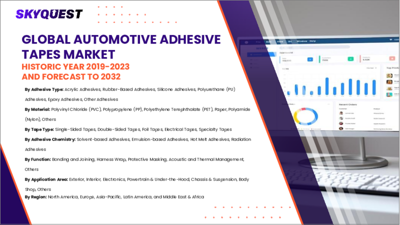 表紙:自動車用粘着テープ市場規模、シェア、成長分析、粘着剤の種類別、裏打素材別、用途別、最終用途別、地域別 - 産業予測、2025-2032年