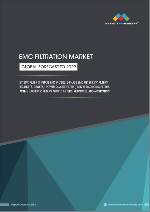 表紙：EMCフィルタリングの世界市場：EMCフィルター、電力品質フィルター - 予測（～2029年）