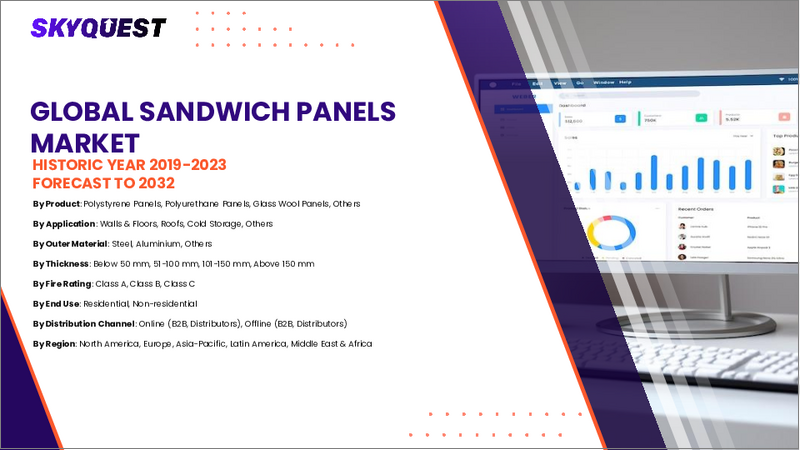 表紙：サンドイッチパネル市場規模、シェア、成長分析：製品別、用途別、スキン素材別、最終用途別、地域別 - 産業予測 2025～2032年