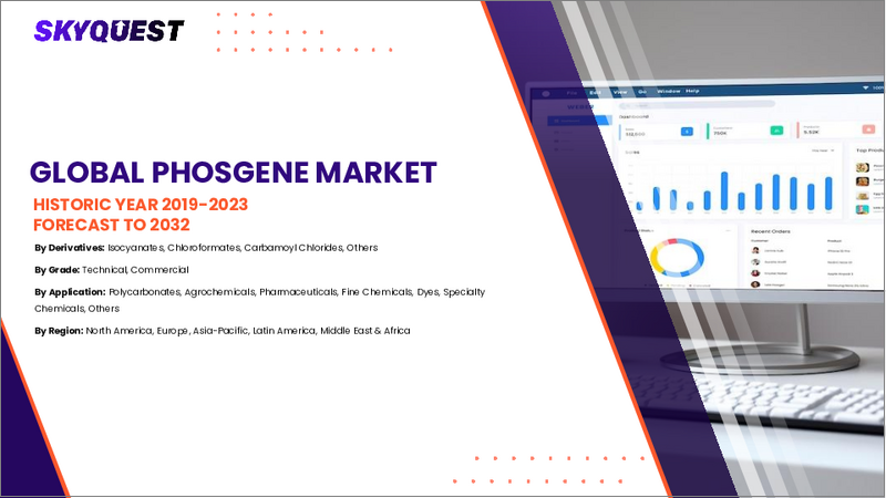 表紙：ホスゲンの市場規模、シェア、成長分析：誘導体別、用途別、地域別 - 産業予測 2025～2032年