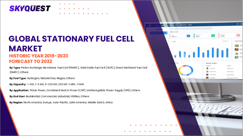 表紙：据置型燃料電池の市場規模、シェア、成長分析：製品タイプ別、出力定格別、用途別、地域別 - 産業予測 2025～2032年