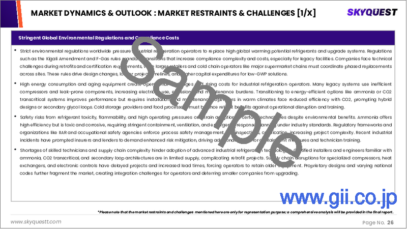 サンプル1：産業用冷凍機の市場規模、シェア、成長分析：コンポーネント別、冷媒の種類別、用途別、地域別 - 産業予測 2025～2032年