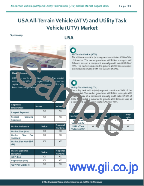 サンプル2：全地形対応車（ATV）と多目的作業車（UTV）の世界市場レポート 2025年