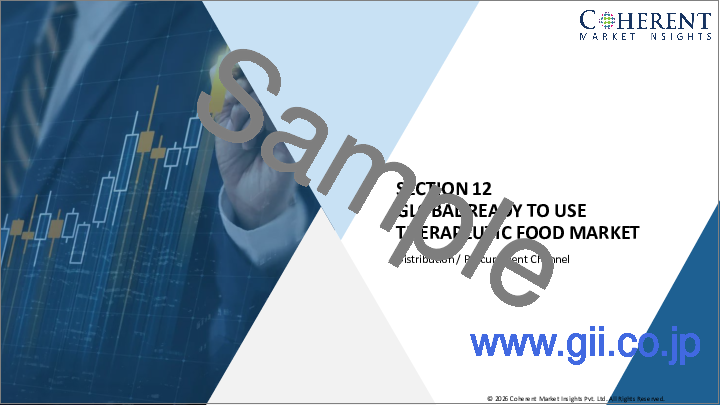 サンプル2:RTU治療用食品市場:タイプ別、エンドユーザー別、地域別