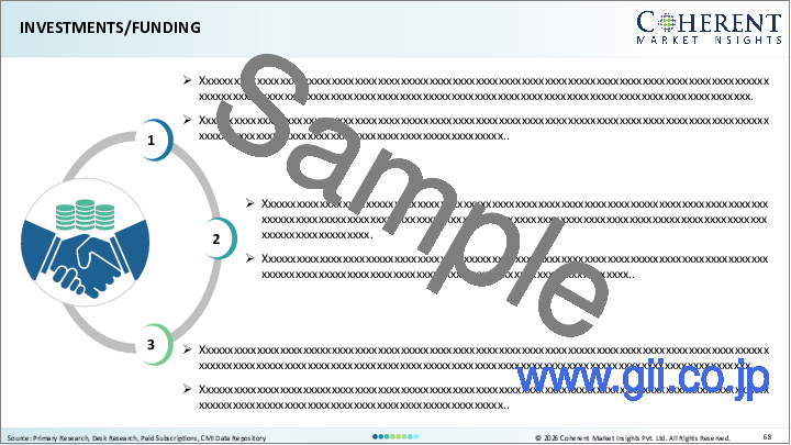 サンプル1：抗毒素市場：抗毒素タイプ別、製品タイプ別、エンドユーザー別、地域別