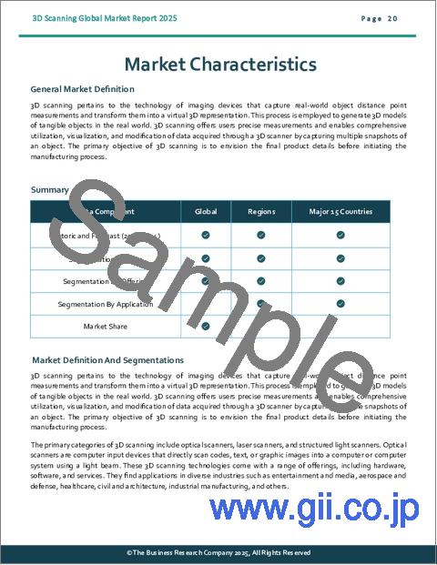 サンプル1：3Dスキャンの世界市場レポート 2025年