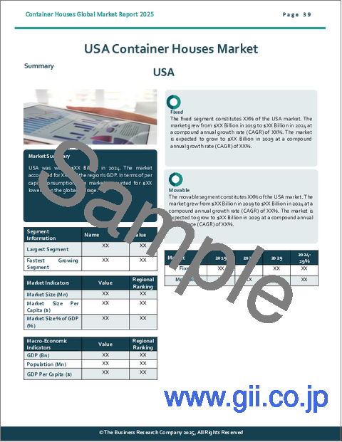 サンプル2:コンテナハウスの世界市場レポート 2025年
