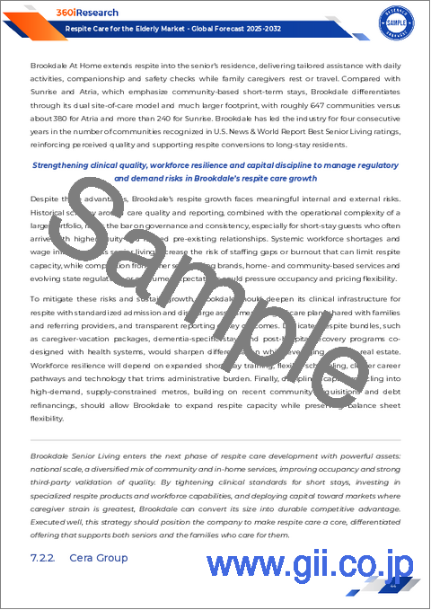 サンプル2：高齢者向けレスパイトケア市場：サービスタイプ別、施設タイプ別、年齢層別、被介護者状態別 - 2025-2030年の世界予測