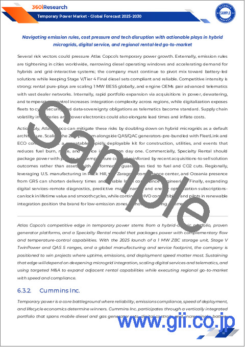 サンプル1：仮設電源市場：機器タイプ、電源タイプ、定格電力、用途、エンドユーザー別-2025-2030年世界予測