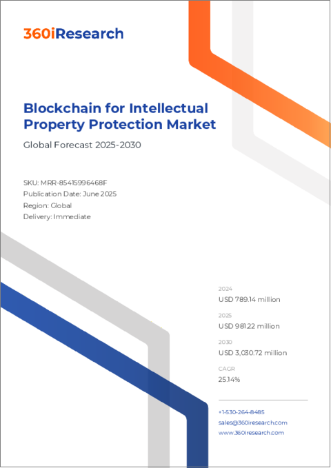 表紙：知的財産保護向けブロックチェーン市場：ソリューションタイプ、ブロックチェーンネットワークタイプ、収益化モデル、用途、エンドユーザー別 - 2025年～2030年の世界予測