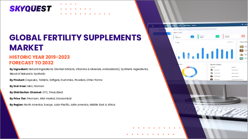 表紙:妊活サプリ市場規模、シェア、成長分析:成分タイプ別、製品別、流通チャネル別、エンドユーザー別、地域別 - 産業予測 2025~2032年