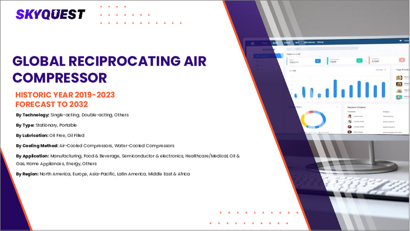 表紙：レシプロコンプレッサー市場規模、シェア、成長分析：コンプレッサータイプ別、動力源別、冷却方法別、用途別、エンドユーザー別、地域別 - 産業予測 2025～2032年