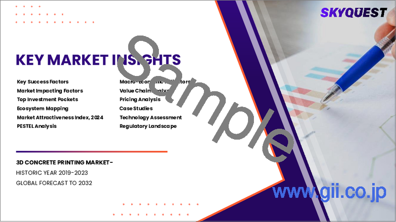サンプル1:3Dコンクリート印刷市場規模、シェア、成長分析:製品タイプ別、コンクリートタイプ別、印刷タイプ別、最終用途別、地域別 - 産業予測 2025~2032年
