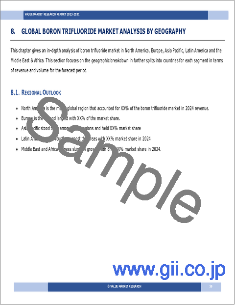 サンプル1：三フッ化ホウ素の世界市場調査レポート：産業分析、規模、シェア、成長、動向、2025年から2033年までの予測