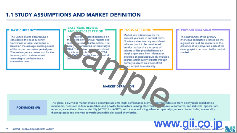 サンプル1：ポリイミド（PI）-市場シェア分析、産業動向と統計、成長予測（2024年～2029年）