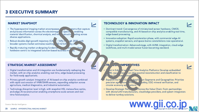 サンプル2:ハイパースペクトル画像:市場シェア分析、産業動向・統計、成長予測(2025~2030年)