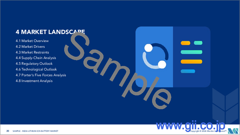 サンプル2：インドのリチウムイオン電池：市場シェア分析、産業動向・統計、成長予測（2025年～2030年）