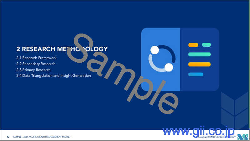 サンプル1：アジア太平洋地域のウェルスマネジメント：市場シェア分析、産業動向・統計、成長予測（2025年～2030年）