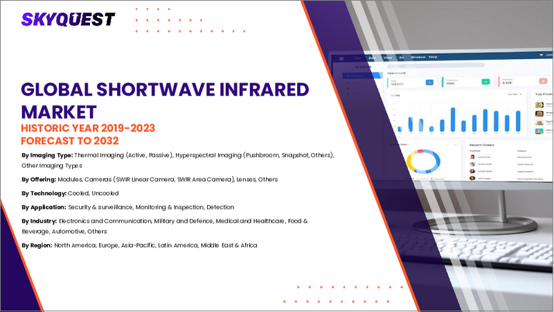 表紙：短波赤外線の市場規模、シェア、成長分析：イメージングタイプ別、オファリング別、技術別、使用事例別、業界別、地域別 - 産業予測、2025年～2032年