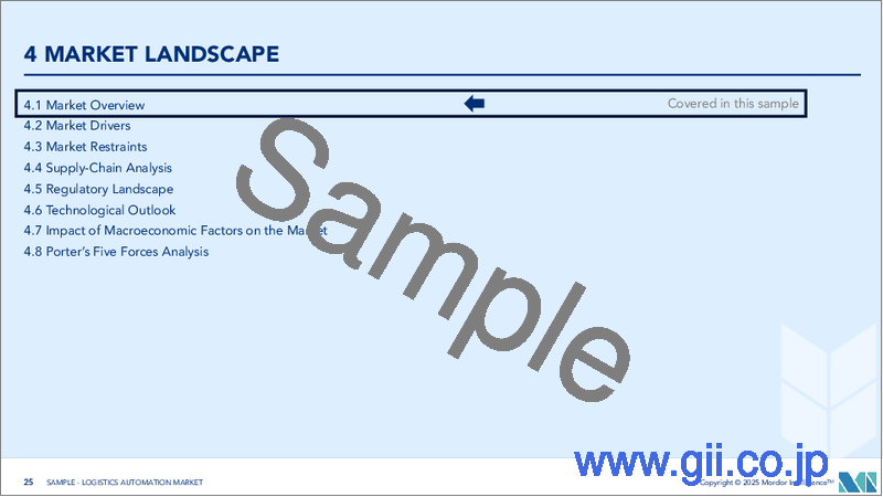 サンプル2：ロジスティクスオートメーション：市場シェア分析、産業動向・統計、成長予測（2025年～2030年）