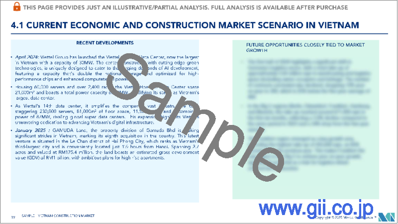 サンプル2：ベトナムの建設市場：市場シェア分析、産業動向と統計、成長予測（2025年～2030年）