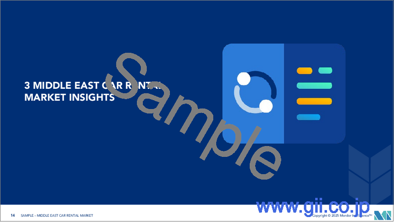 サンプル1：中東のレンタカー：市場シェア分析、産業動向、統計、成長予測（2025年～2030年）