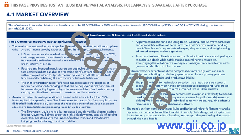 サンプル2：倉庫オートメーション- 市場シェア分析、産業動向・統計、成長予測（2025年～2030年）