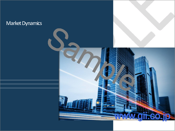 サンプル2:ニコチン置換療法市場- 世界の産業規模、シェア、動向、機会および予測、製品別、流通チャネル別、地域別、競合別、2020-2030年