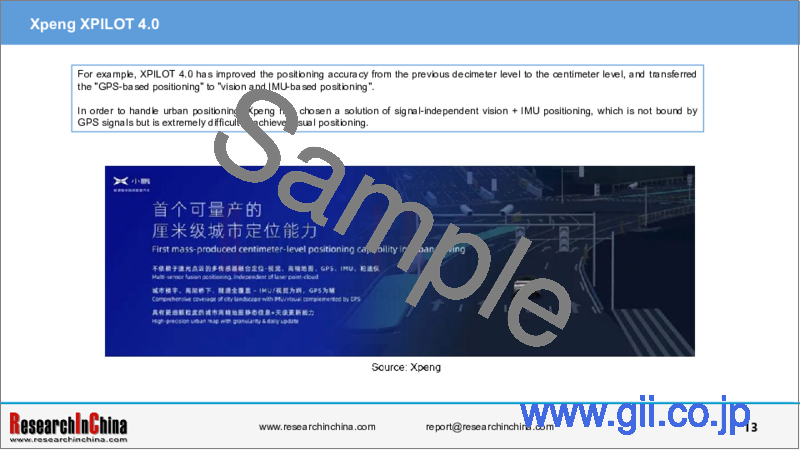 サンプル2：自動車用高精度測位（2025年）