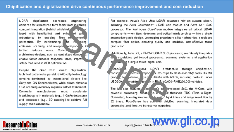サンプル1：中国の自動車用LiDAR産業（2024年～2025年）
