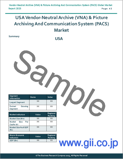 サンプル2：ベンダーニュートラルアーカイブ（VNA）と画像アーカイブ通信システム（PACS）の世界市場レポート 2025年