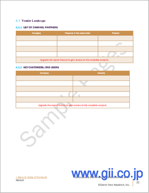 サンプル2：5G・IoT向け導電性およびEMIシールドプラスチックの市場規模、シェア、動向分析レポート：製品別、用途別、地域別、セグメント予測、2025年～2030年